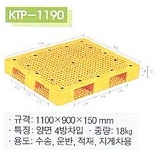 KTP-1190