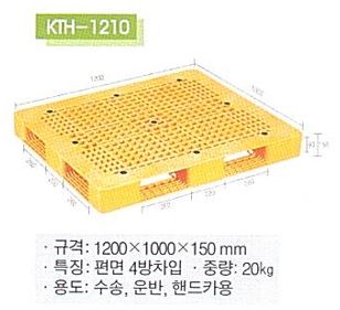 KTH-1210